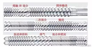 Differences between twin-screw extruders and single-screw extruders in PVC processing